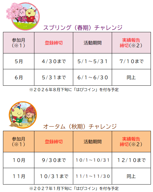 チャレンジ期間.png