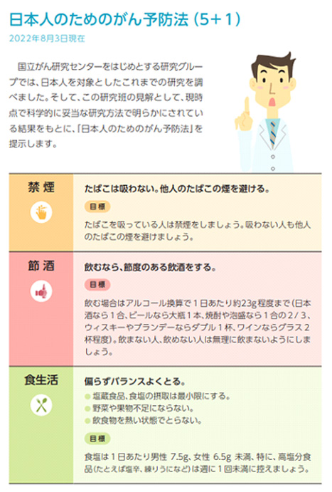 がん予防