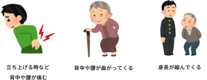 症状