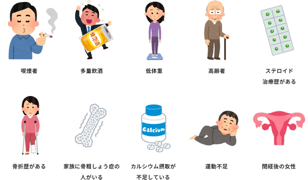 原因と危険因子