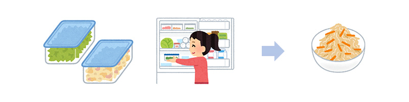 ポイント