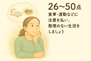 26～50点.png