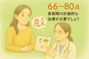 66～80点.png
