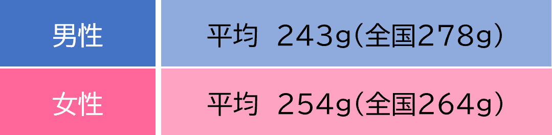 yasai.png