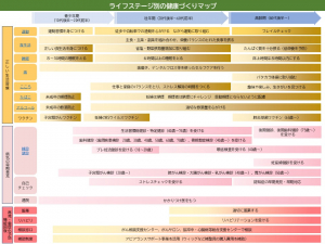 健康づくりマップ.jpg