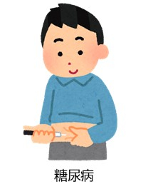 糖尿病.jpg