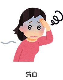 貧血.jpg