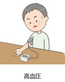高血圧.jpg